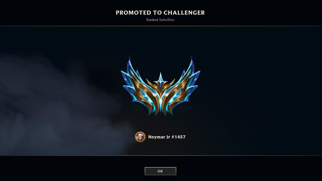 Promoção ao Challenger de Neymar Jr #1457 no Brasil